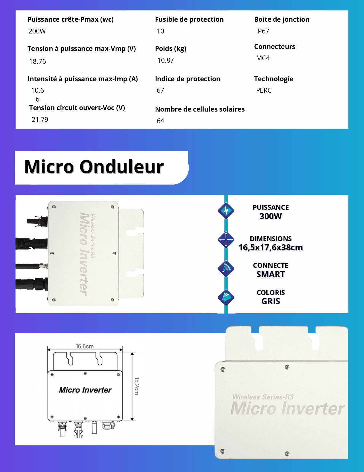 Kit solaire autoconsommation 200W