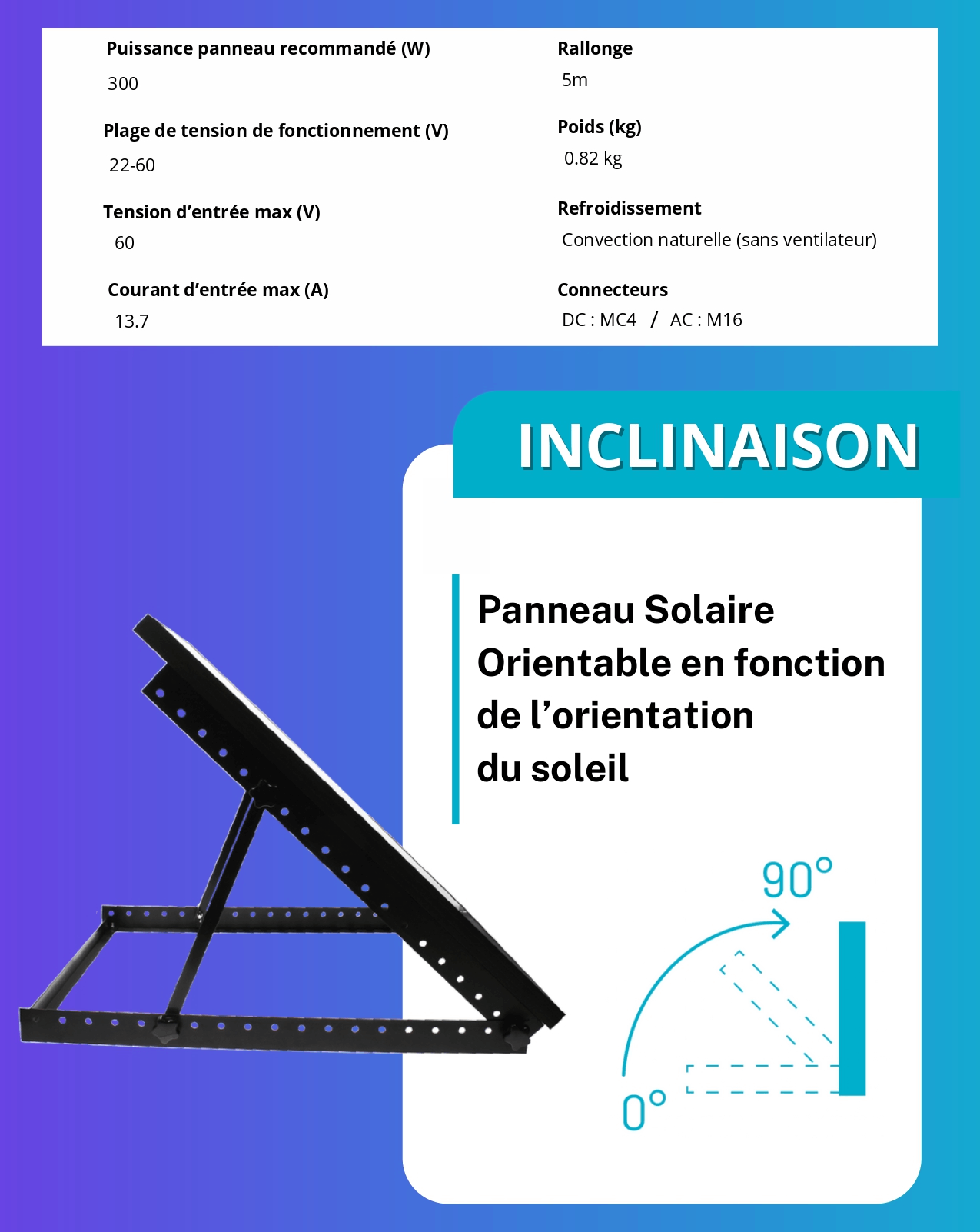 Kit solaire autoconsommation 200W
