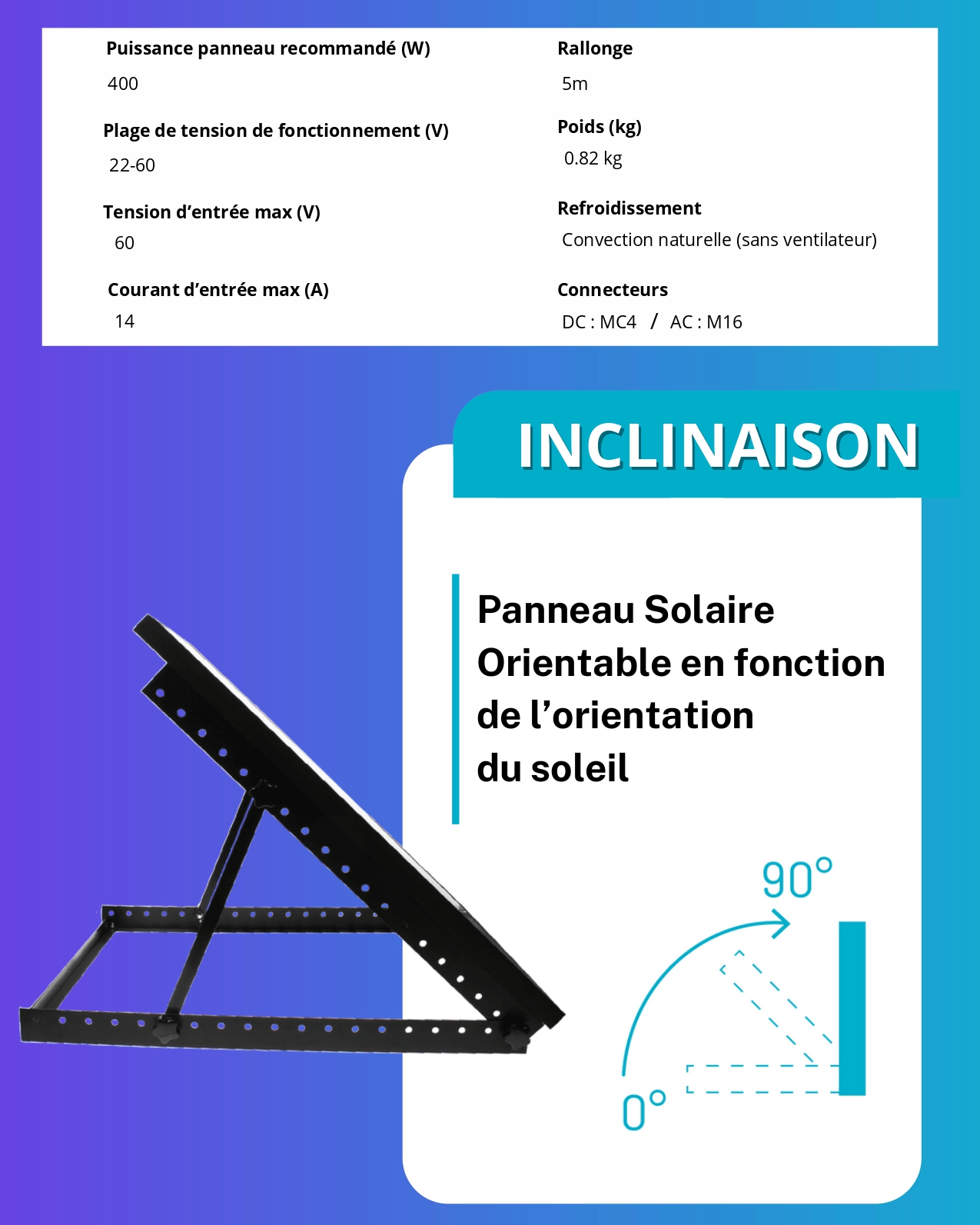 Kit solaire autoconsommation 400W