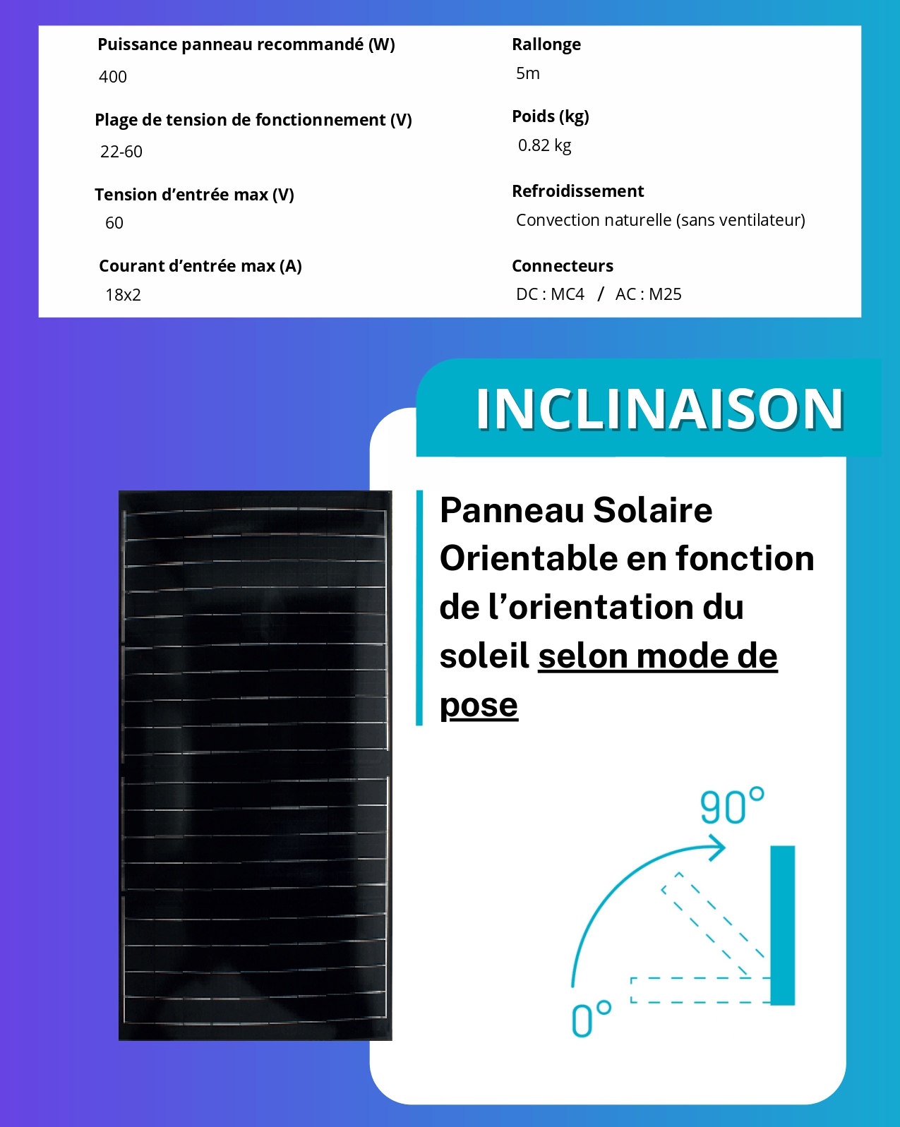 Kit solaire autoconsommation 820W
